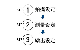 [step1] 拍攝設(shè)定 [step2] 測量設(shè)定 [step3] 輸出設(shè)定