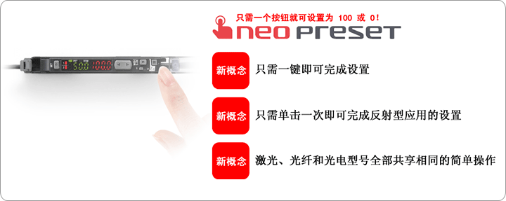 只需一個按鈕就可設置為 100 或 0！