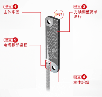 追求檢測的穩(wěn)定性“不易損壞”＆“使用方便”