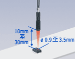 FU-10小射束光點型