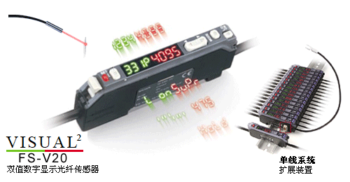 FS-V20 雙值數(shù)字顯示光纖傳感器