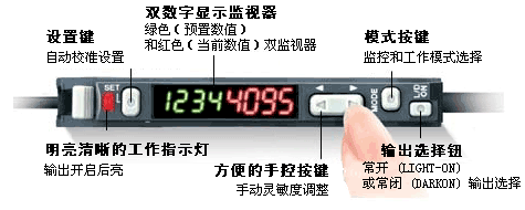 雙值數(shù)字顯示光纖傳感器