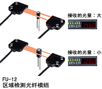 數(shù)碼LED監(jiān)視中斷的光線，一看就明白