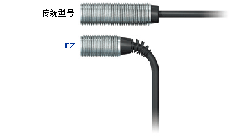 傳統(tǒng)型號/EZ