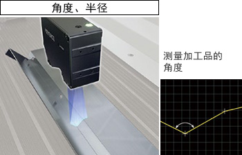 角度、半徑 - 測量加工品的角度