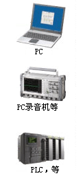 周邊